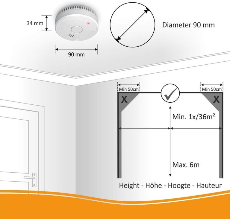 Support Magnétique Pour Détecteur De Fumée - Fixation Sans Perçage - Convient Plafond Béton, Caravane, Bateau